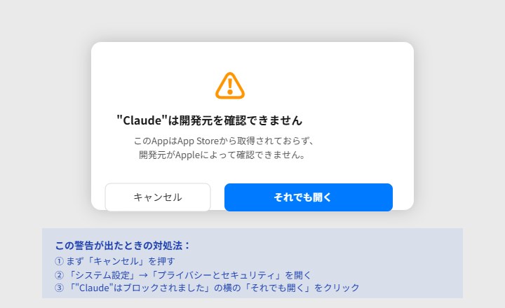 Macセキュリティ警告ダイアログ