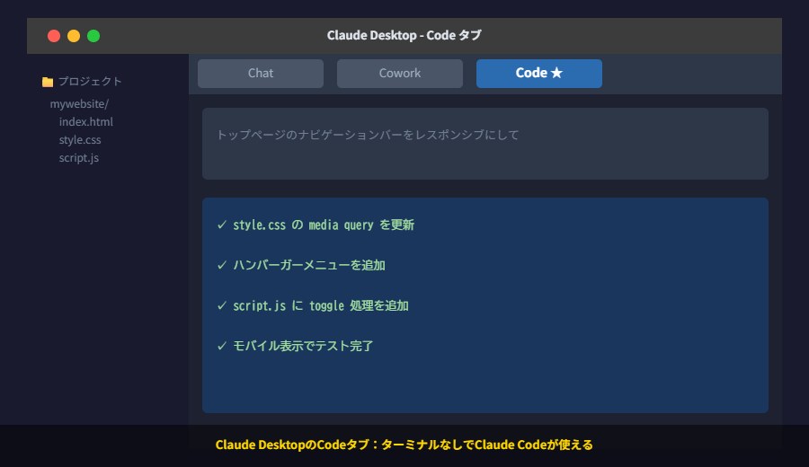 Claude DesktopのCodeタブの画面構成