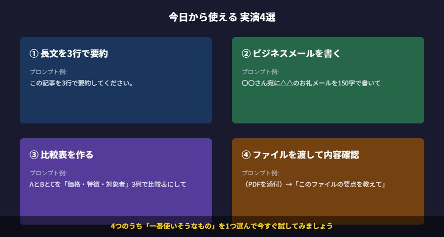 実演4選：要約・メール・比較表・ファイル添付